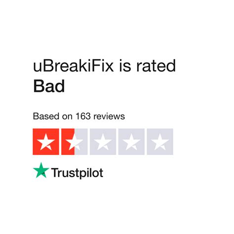 ubreak i fix|ubreakifix complaints.